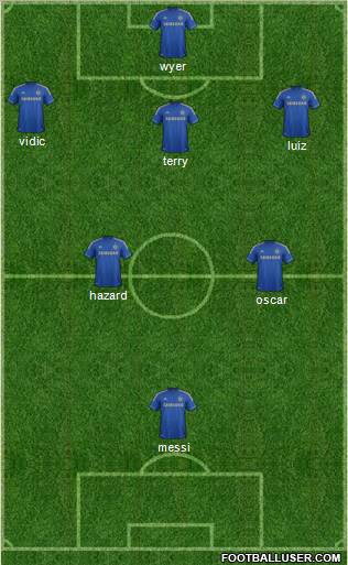 Chelsea Formation 2012