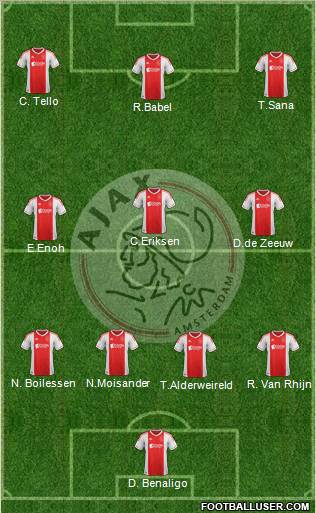 AFC Ajax Formation 2012
