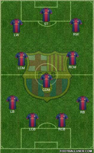 F.C. Barcelona Formation 2012