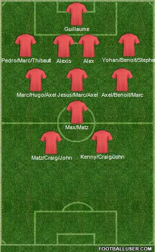 Fifa Team Formation 2012