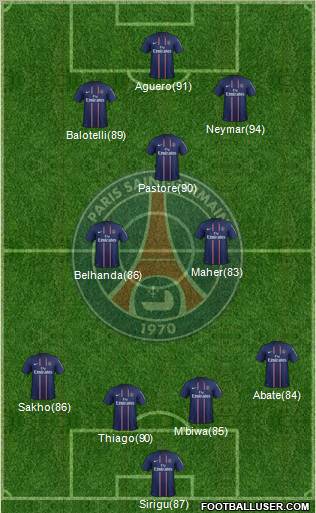 Paris Saint-Germain Formation 2012