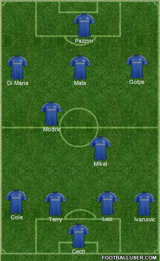 Chelsea Formation 2012