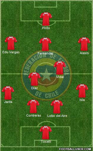 Chile Formation 2012