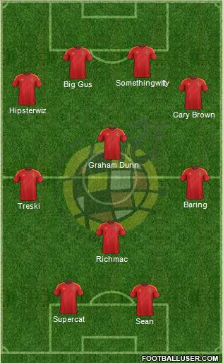 Spain Formation 2012