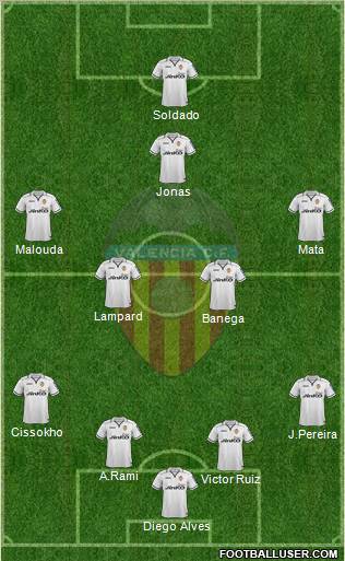 Valencia C.F., S.A.D. Formation 2012