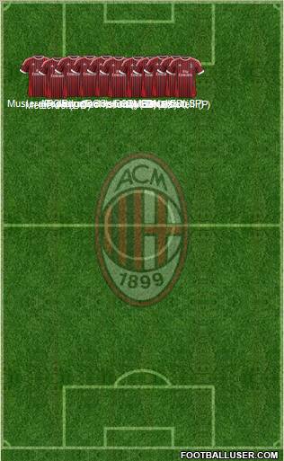 A.C. Milan Formation 2012