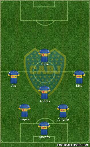 Boca Juniors Formation 2012