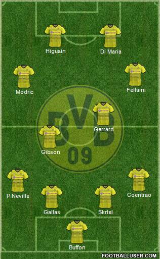 Borussia Dortmund Formation 2012