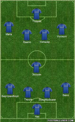 Chelsea Formation 2012