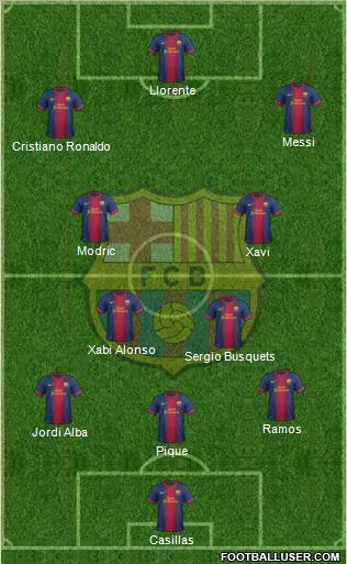 F.C. Barcelona Formation 2012