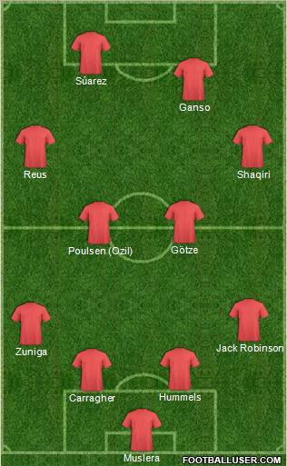 Euro 2012 Team Formation 2012