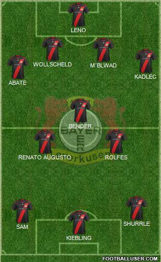 Bayer 04 Leverkusen Formation 2012