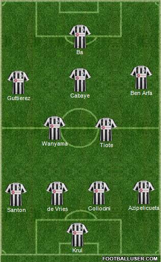 Newcastle United Formation 2012