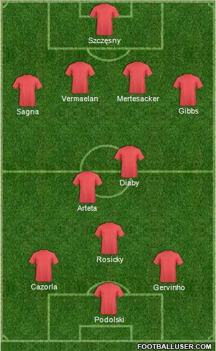 Pro Evolution Soccer Team Formation 2012