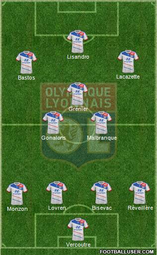 Olympique Lyonnais Formation 2012