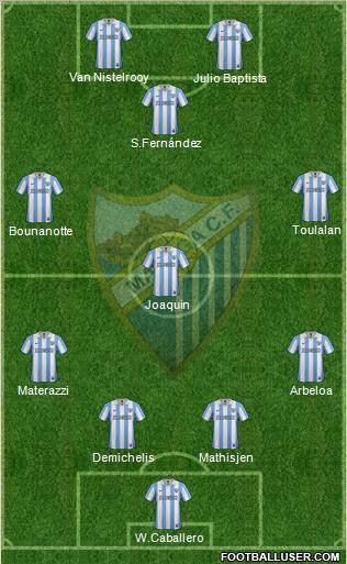 Málaga C.F., S.A.D. Formation 2012