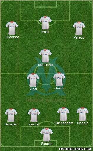Olympique de Marseille Formation 2012