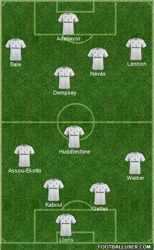 Tottenham Hotspur Formation 2012