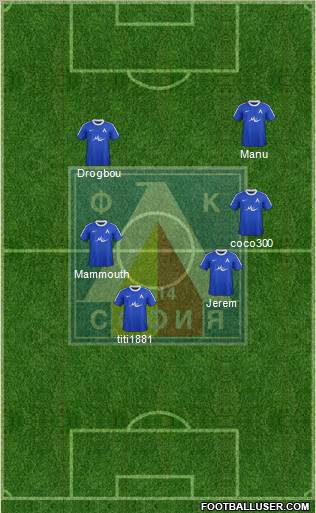 Levski (Sofia) Formation 2012
