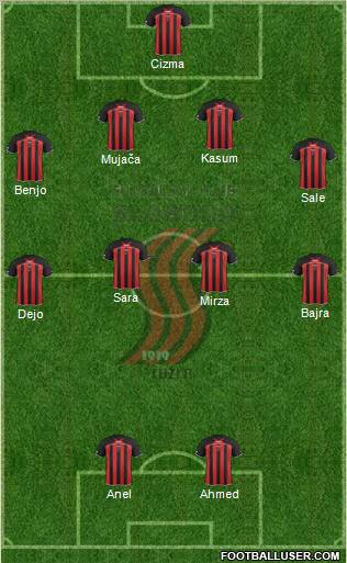 FK Sloboda Tuzla Formation 2012