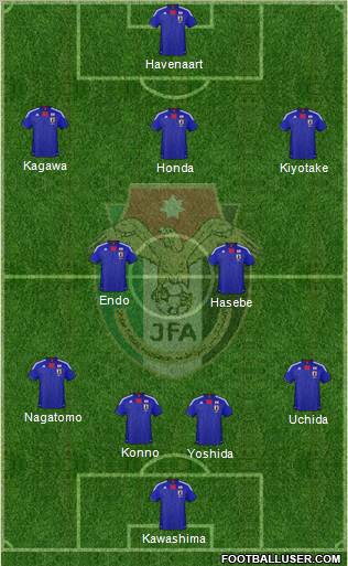 Japan Formation 2012
