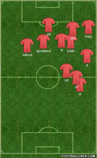 Fifa Team Formation 2012