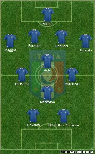 Italy Formation 2012