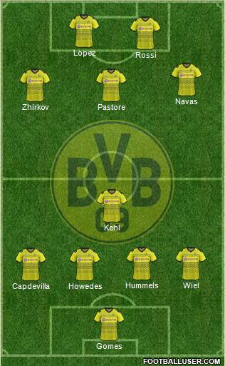 Borussia Dortmund Formation 2012