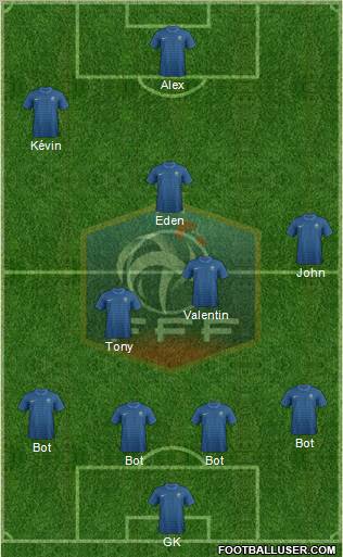 France Formation 2012