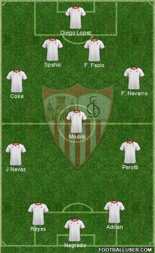 Sevilla F.C., S.A.D. Formation 2012