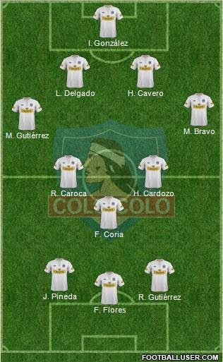 CSD Colo Colo Formation 2012
