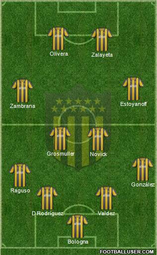 Club Atlético Peñarol Formation 2012