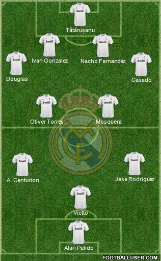 R. Madrid Castilla Formation 2012
