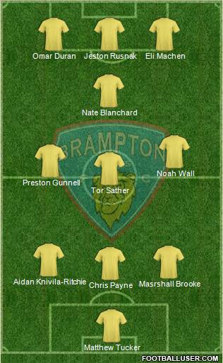 Brampton Lions FC Formation 2012