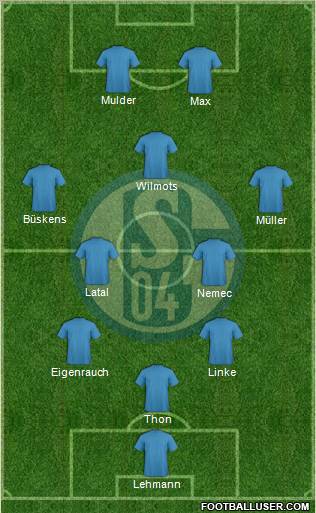 FC Schalke 04 Formation 2012