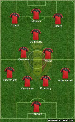 Belgium Formation 2012