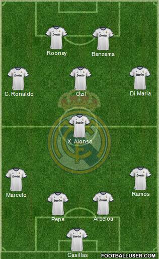 Real Madrid C.F. Formation 2012