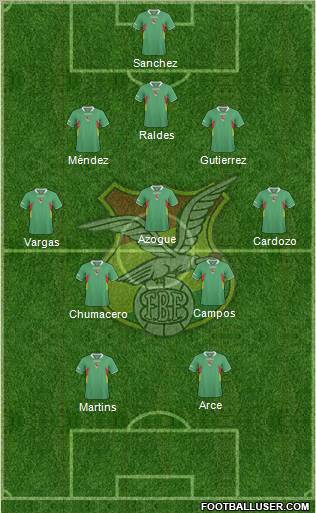 Bolivia Formation 2012