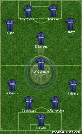 F.C. Internazionale Formation 2012