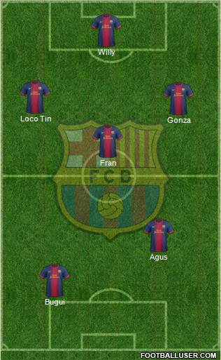 F.C. Barcelona Formation 2012