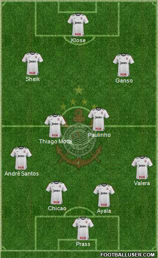 SC Corinthians Paulista Formation 2012