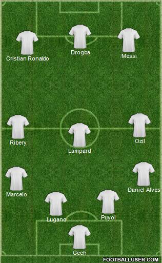 Football Manager Team Formation 2012