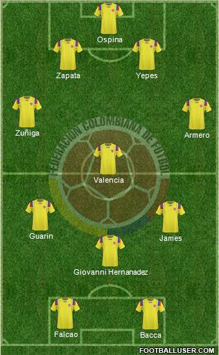 Colombia Formation 2012