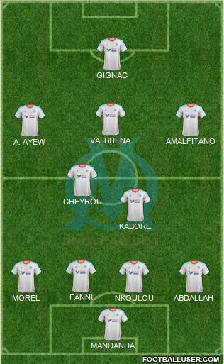 Olympique de Marseille Formation 2012