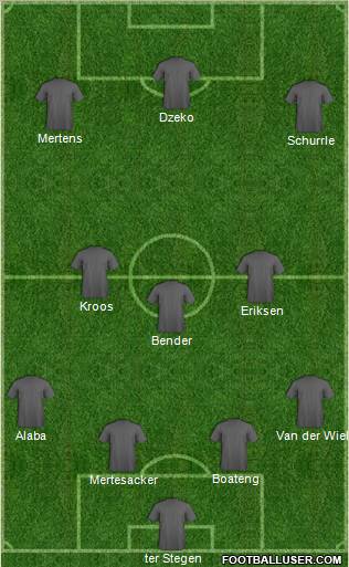 Fifa Team Formation 2012