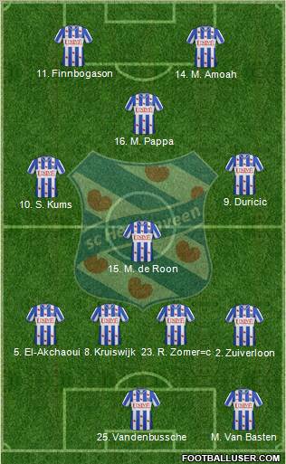 sc Heerenveen Formation 2012