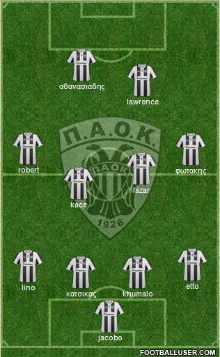 AS PAOK Salonika Formation 2012