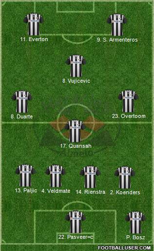 Heracles Almelo Formation 2012