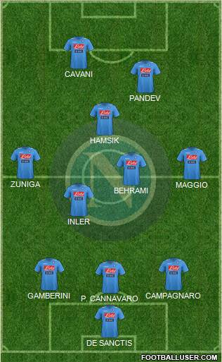 Napoli Formation 2012