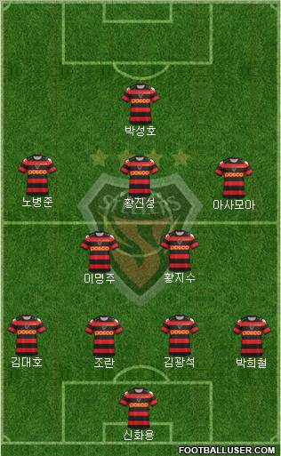 Pohang Steelers Formation 2012